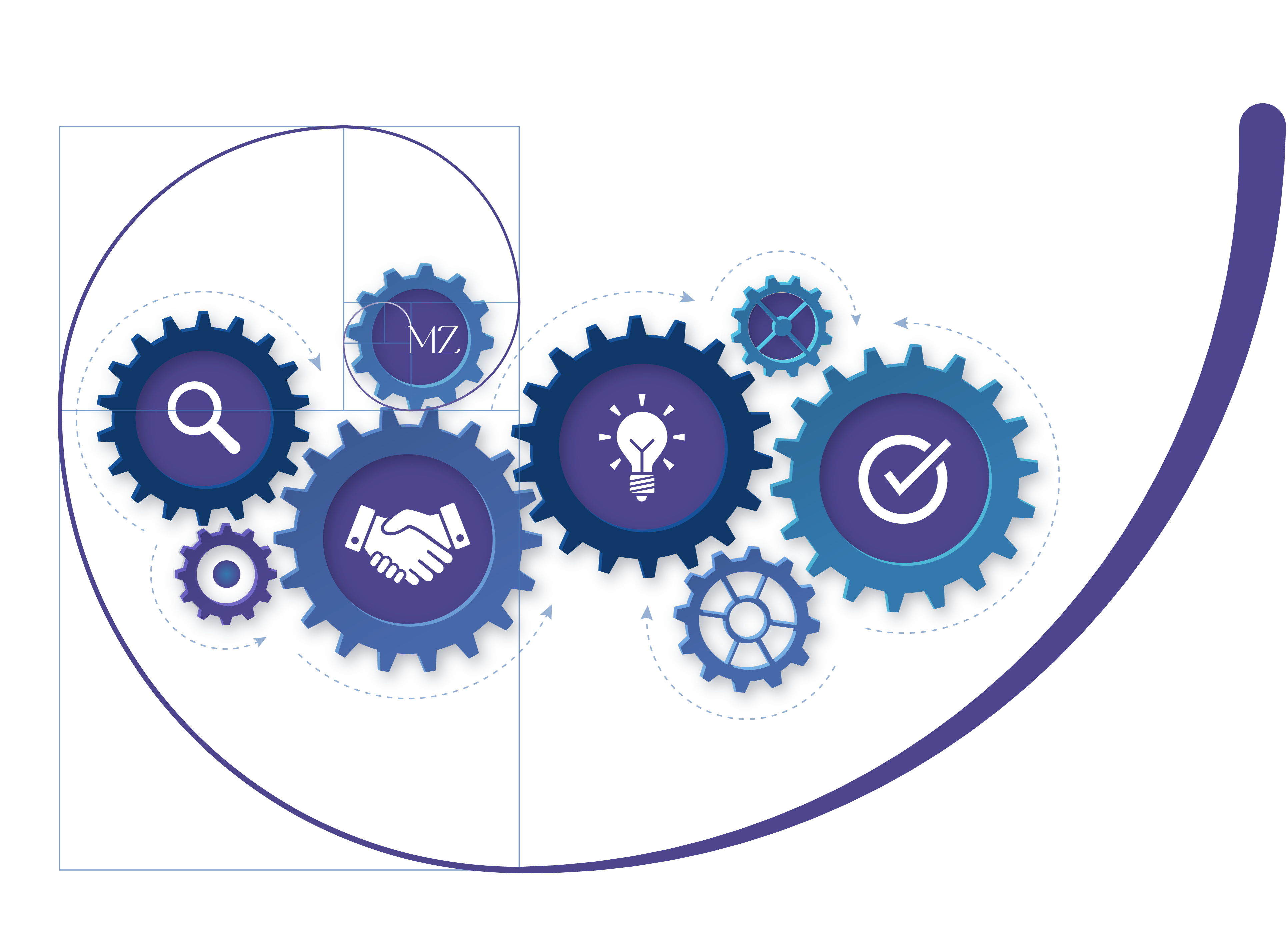 logistique gestion prestation conseil